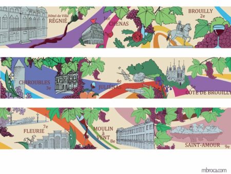 fresque alternant des batiments des 9 arrondissements de Lyon avec des symboles du vin (raisin, verre, bouteilles)